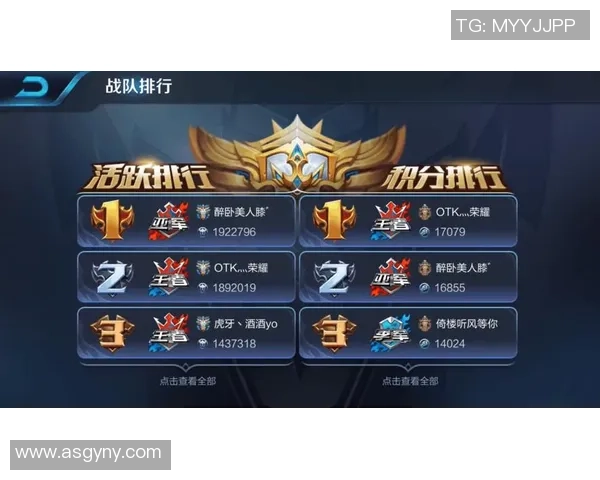 王者荣耀最新力量排行榜揭晓WE战队荣登第五名引发热议